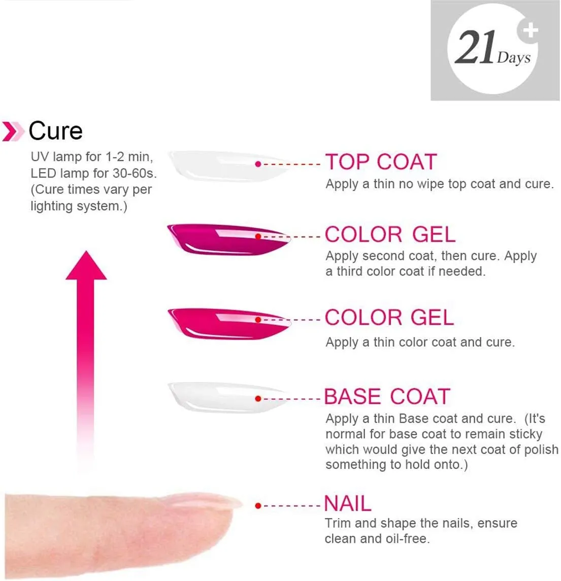 Set Of 6pcs - Kit Set 12